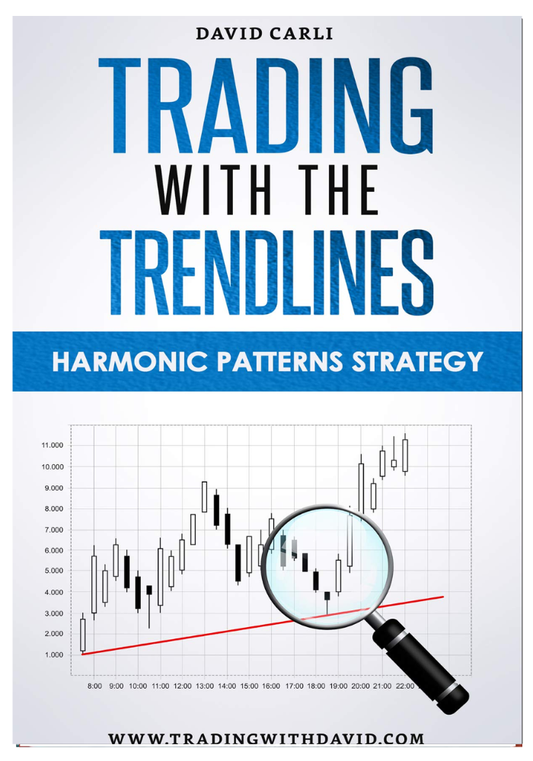 Trading with the Trendlines - Harmonic Patterns Strategy original